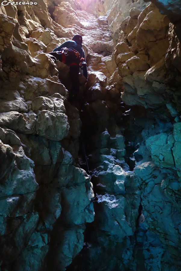 Grimper dans les Calanques, Guide Calanques