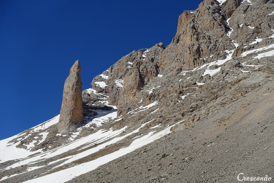 Grimper en Turquie, séjour escalade Aladaglar, escalade stage