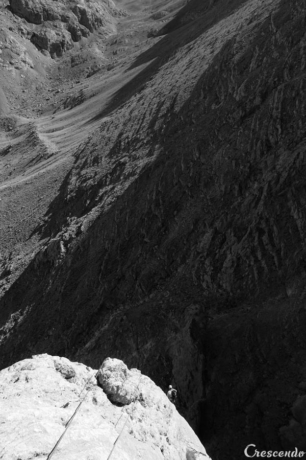 Parmakkaya voie normale